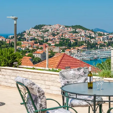View Port